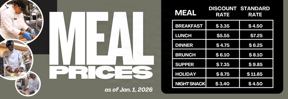 Fort Campbell Dining Facility Meal Rates