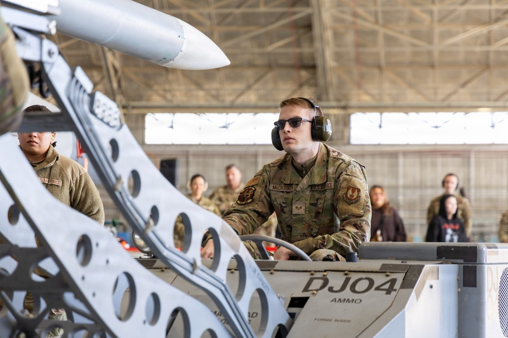 Weapons Standardization Load Competition