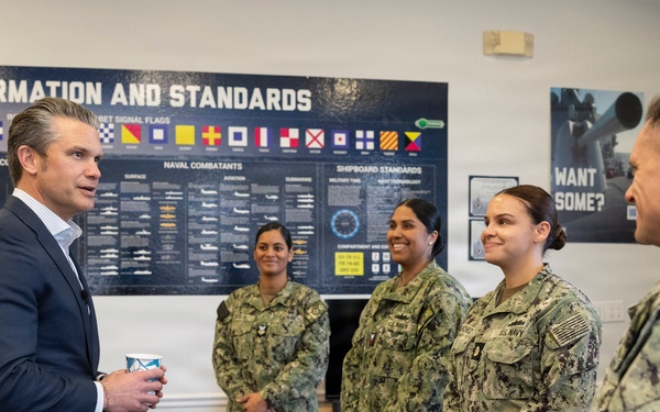 SW Arsenal of Freedom Tour - Texas