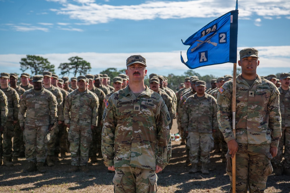 Departure Ceremony 2nd Battalion, 124th Infantry Regiment
