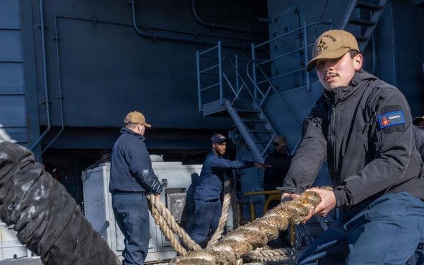 Daily Operations Aboard USS George H.W. Bush (CVN 77)