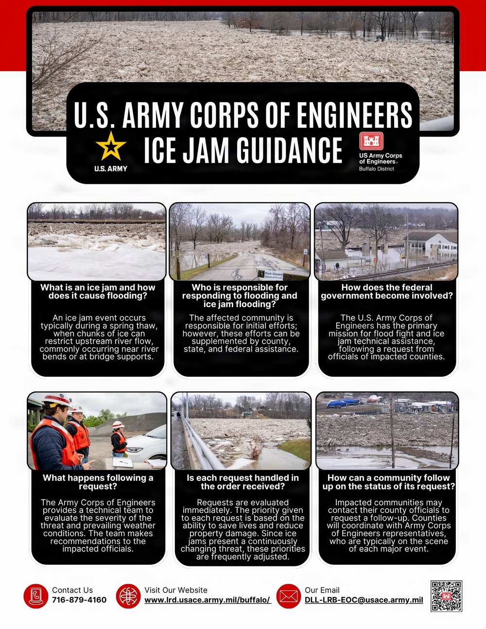 Ice Jam Guidance One-Sheet