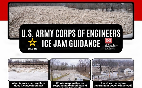 Ice Jam Guidance One-Sheet