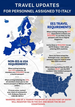 AFN Aviano Radio Spot: 31 FW Travel Update