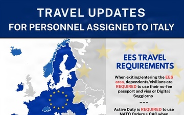 Travel Updates Entry Exit Graphic (1/2)