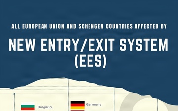Travel Updates Entry Exit Graphic (2/2)