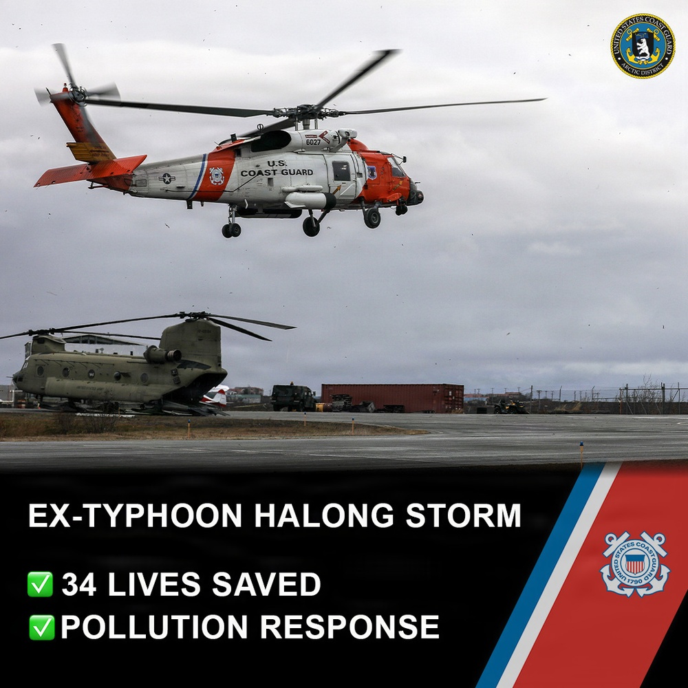 Arctic District Year in Review 2025