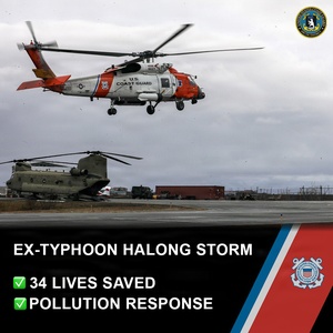 Where Military Families Can Go for Emergency Assistance