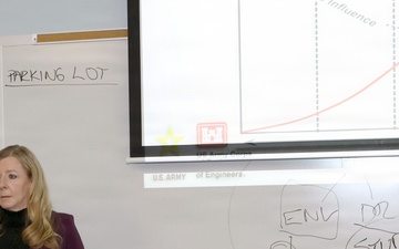 USACE Wilmington District Hosts Project Delivery Business Process training