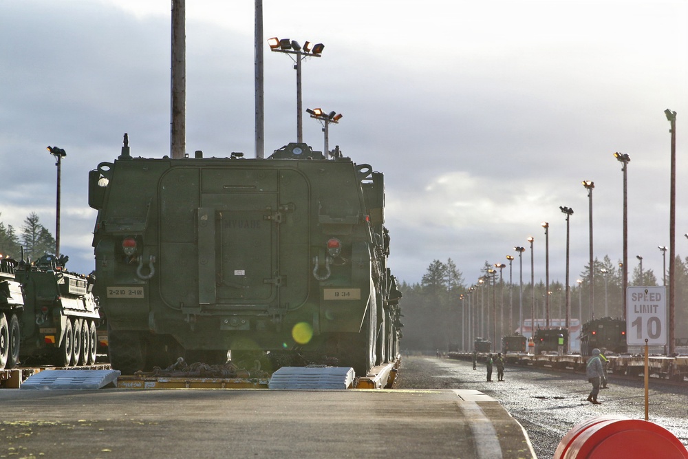 593d CSC Facilitates Railhead Operations for 2-2 KRF Bound Strykers