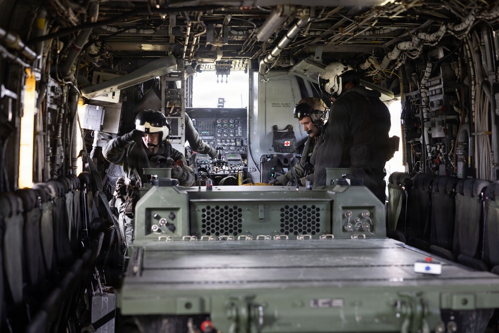 Mission Master Aerial Lift Validation