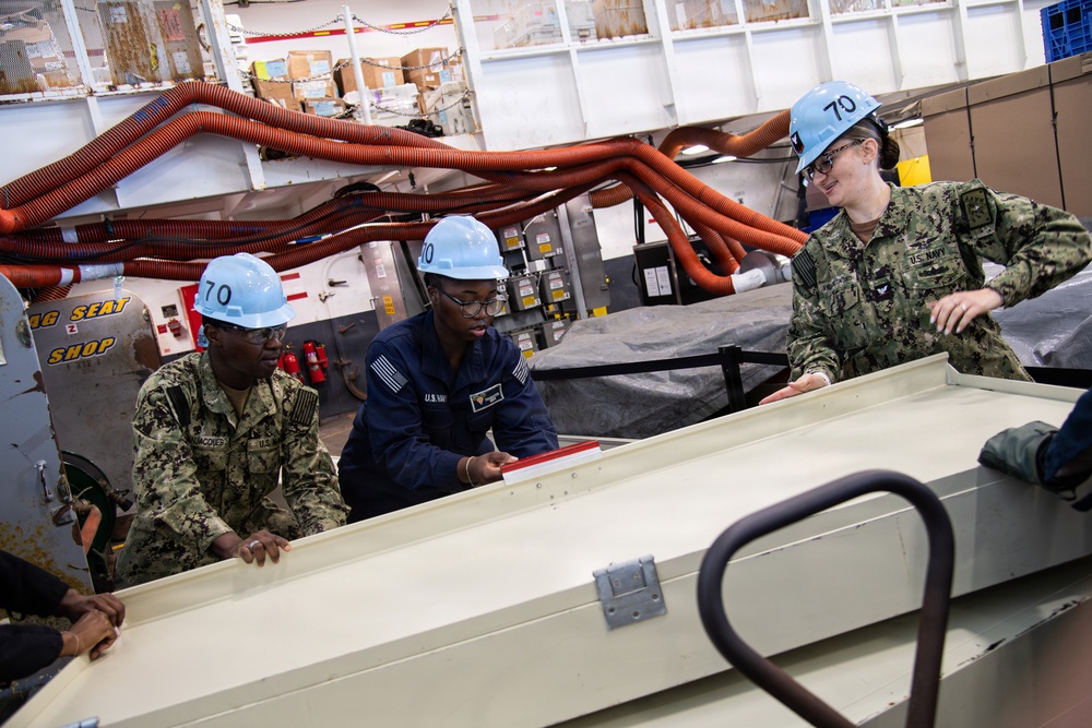 USS Carl Vinson (CVN 70) Daily Operations