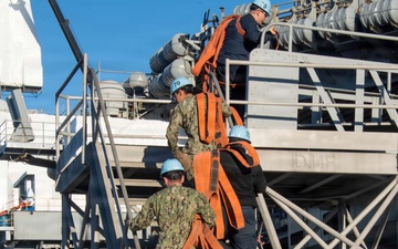 USS Carl Vinson (CVN 70) Daily Operations