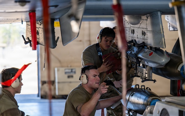 Speed meets precision