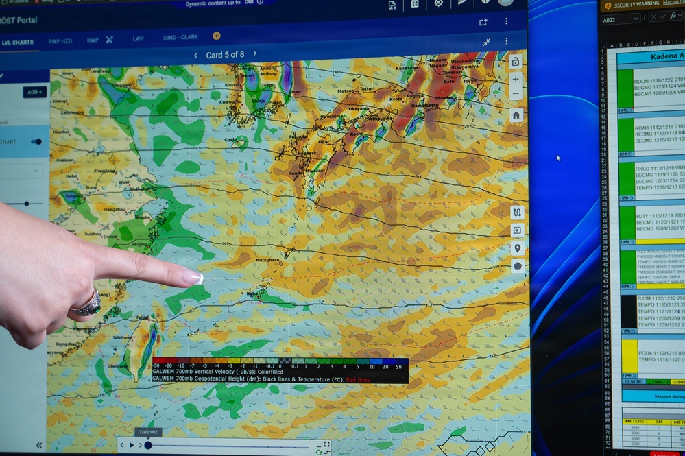 Rain or Shine; 18th OSS Weather Airmen take flight