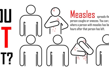 Spot the Dot - Measles Vaccination Recommended at NHB
