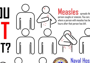 Spot the Dot - Measles Vaccination Recommended at NHB