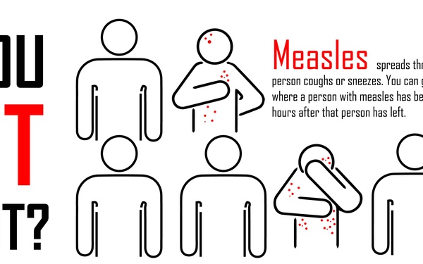 Spot the Dot - Measles Vaccination Recommended at NHB