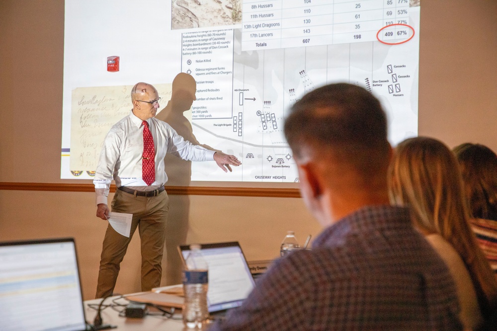 Navy and Marine Corps Force Health Protection Command Hosts Strategic Offsite to Focus Force Health Protection Mission through 2027