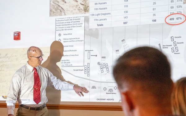 Navy and Marine Corps Force Health Protection Command Hosts Strategic Offsite to Focus Force Health Protection Mission through 2027