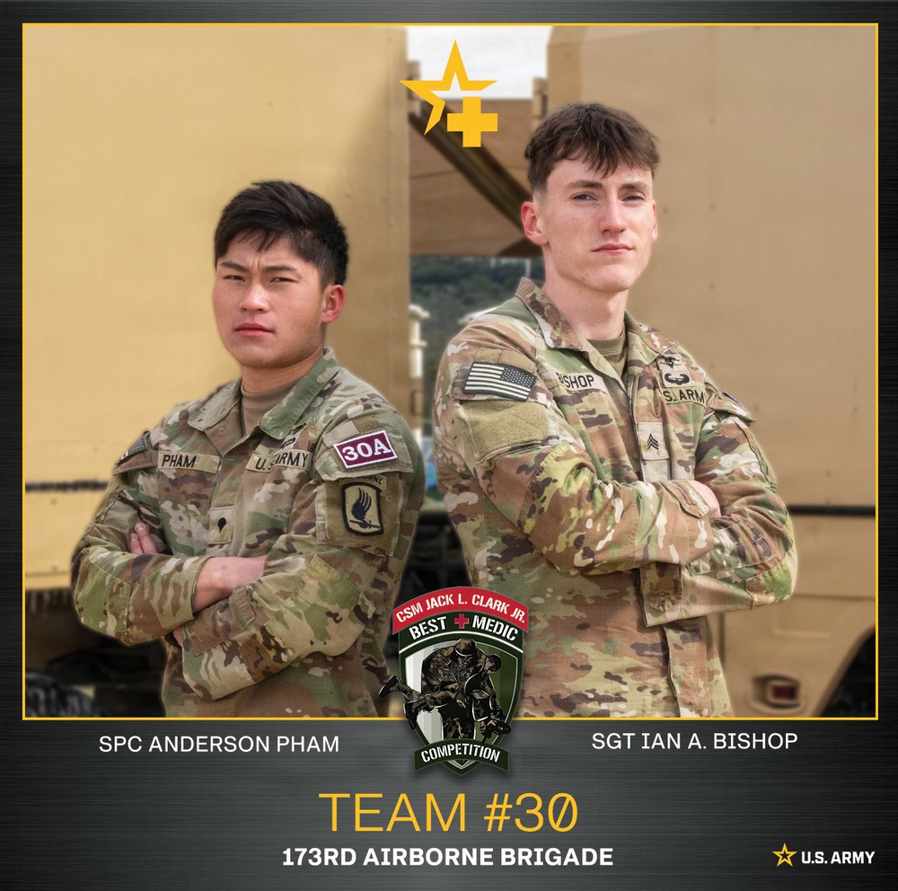 2026 U.S. Army Best Medic Competition