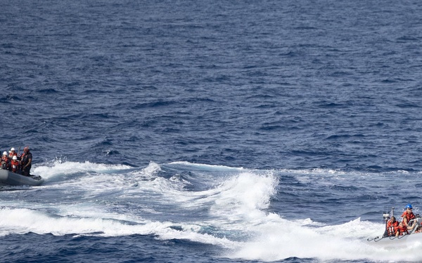 Spruance conducts routine operations