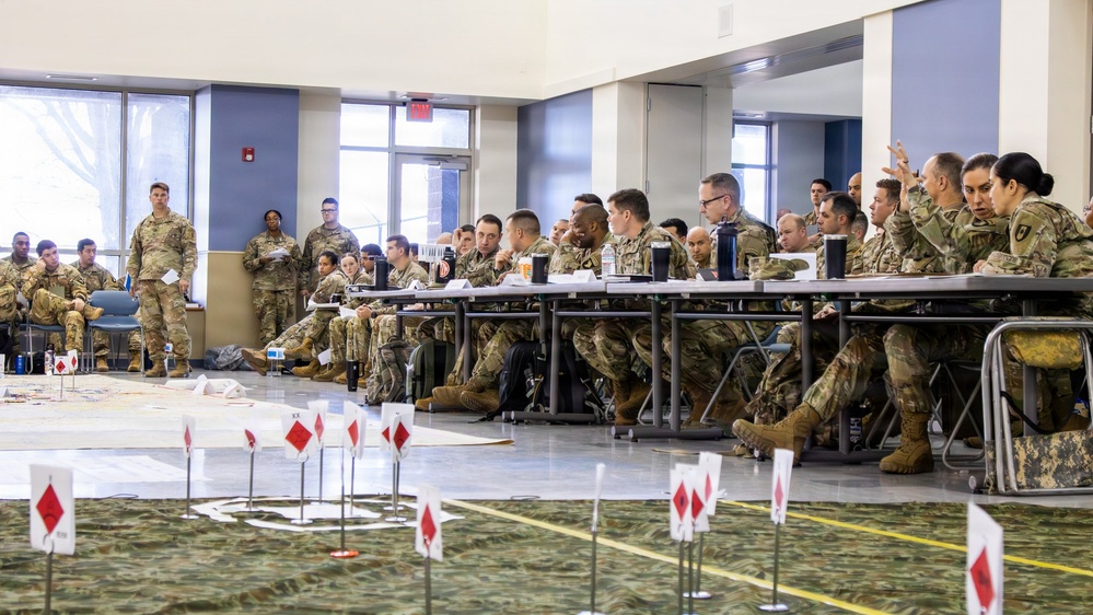 101st Airborne Divsion "Air Assault" Conducts a Sustainment Rehearsal for OLE 26.1
