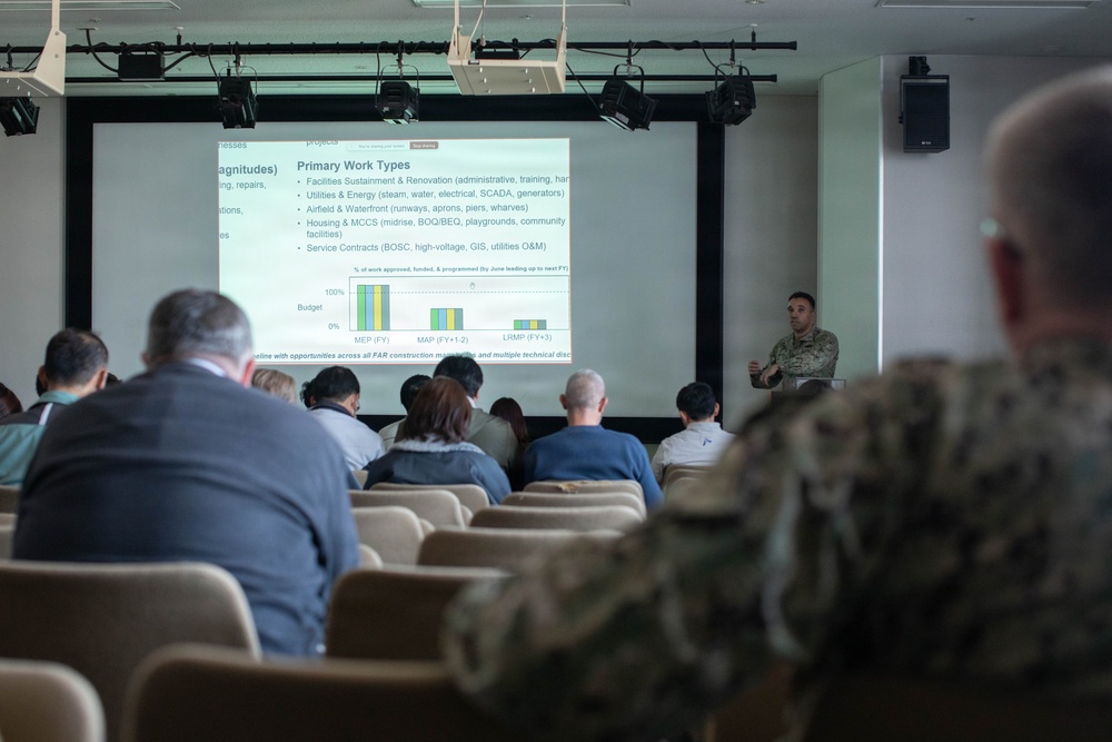 MCAS Iwakuni community contractors' brief