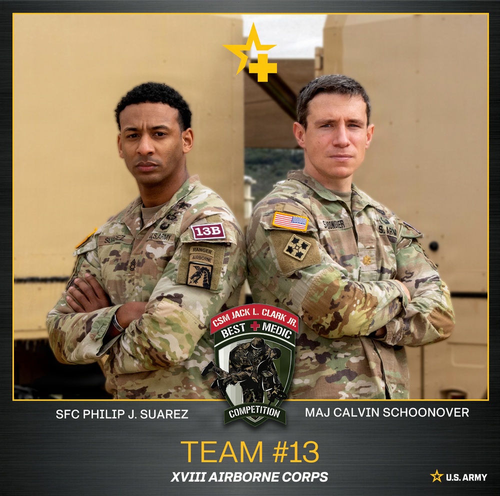 2026 CSM Jack L. Clark Best Medic Competition Team