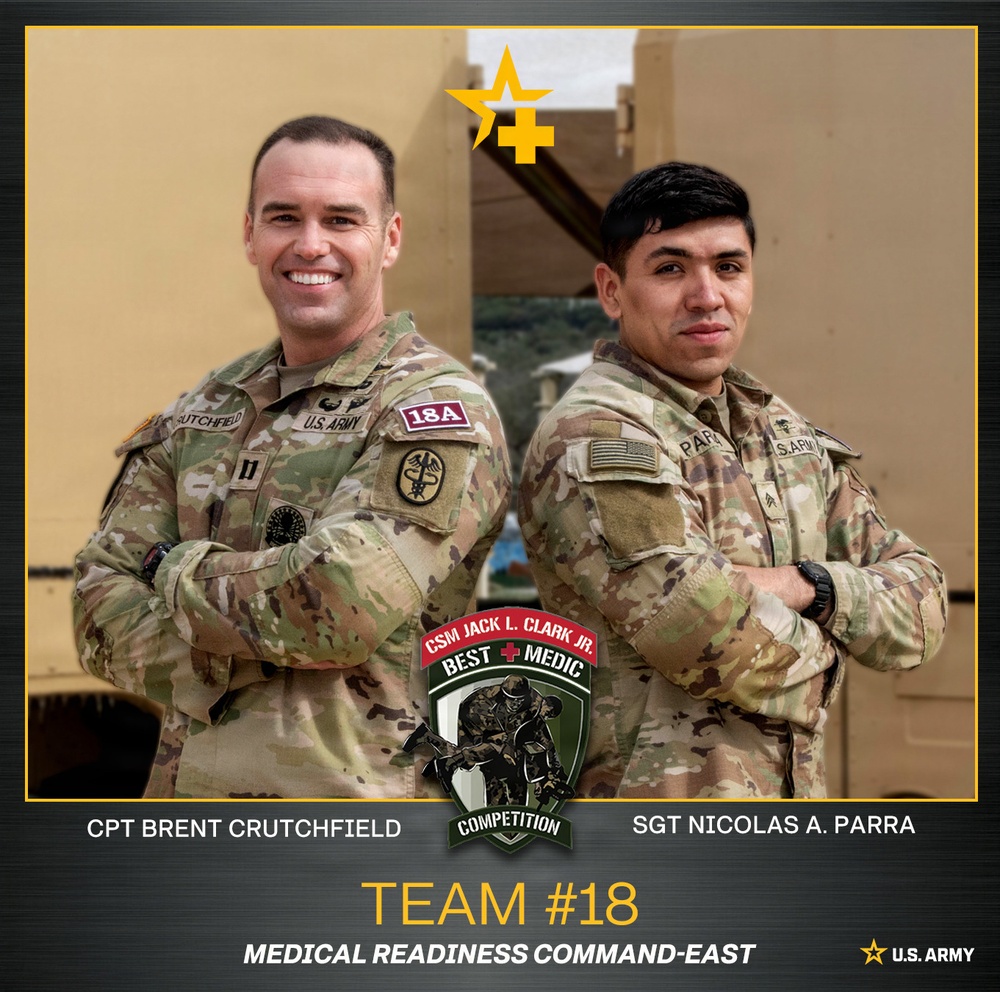 2026 CSM Jack L. Clark Best Medic Competition Team
