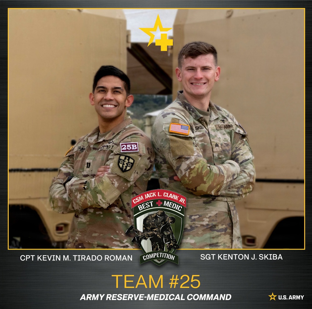 2026 CSM Jack L. Clark Best Medic Competition Team