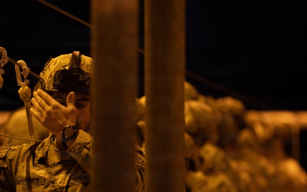 Panther Avalanche - Pre Jump Procedures