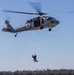 Navy Rescue Swimmer Candidates Participate in Hoist Training at NAS Pensacola