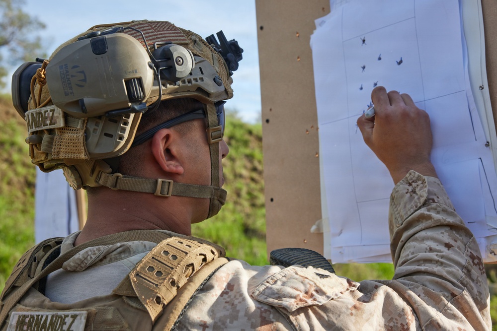 U.S. Marines with FAST Company Europe and Cyprus Special Forces range day
