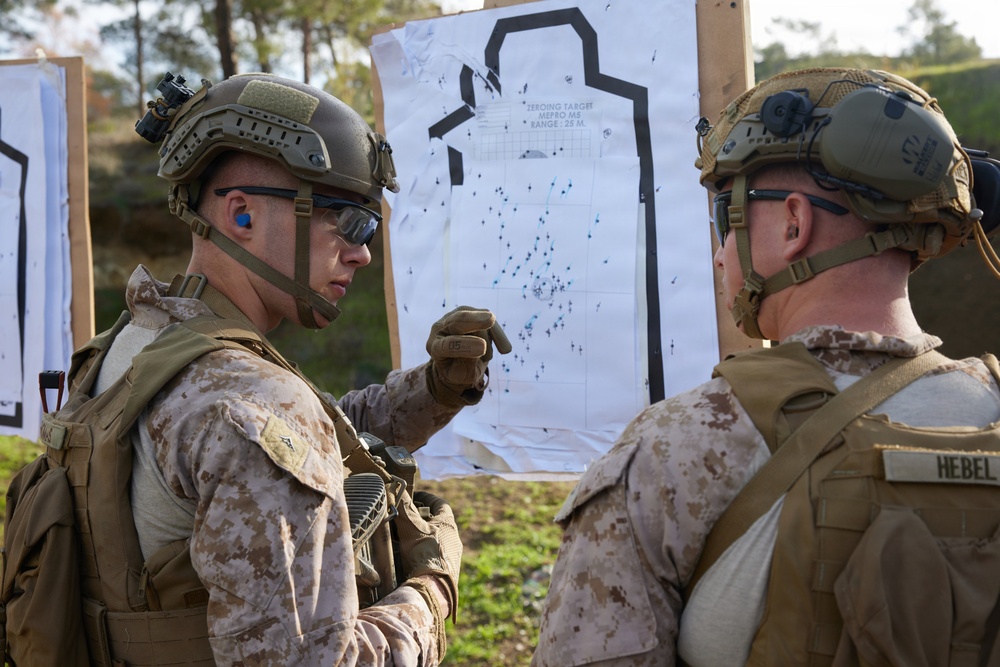 U.S. Marines with FAST Company Europe and Cyprus Special Forces range day