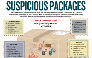 Suspicious packages