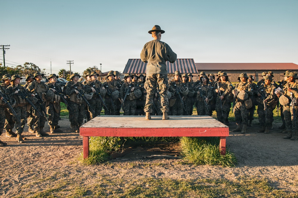 India Company Circles