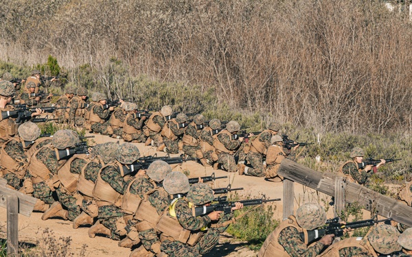 India Company Circles