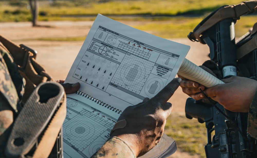 India Company Circles