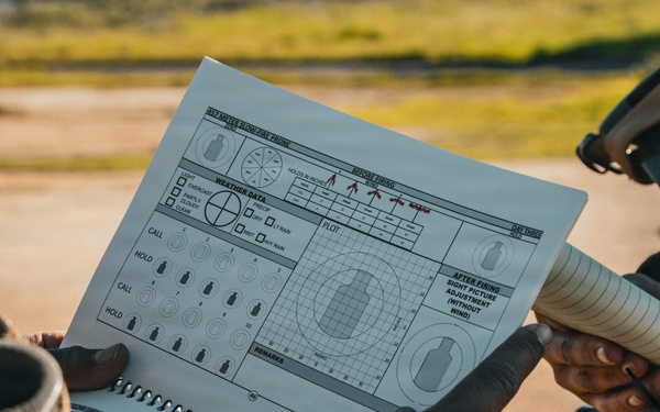 India Company Circles