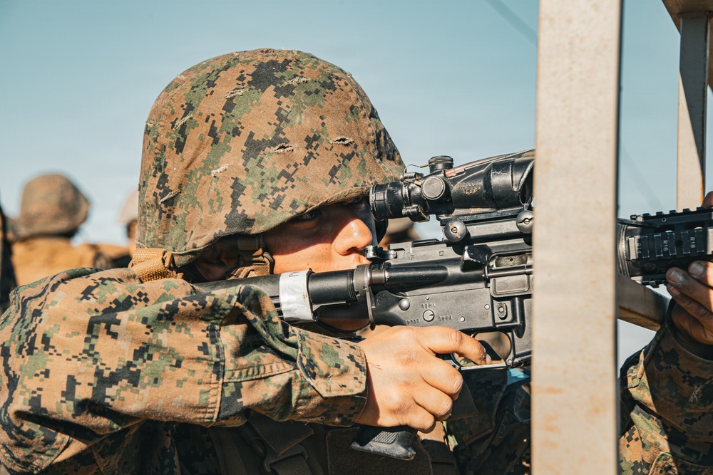 India Company Circles