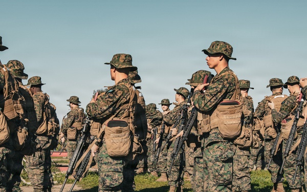 India Company Circles