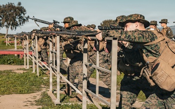 India Company Circles