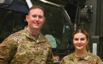 Citizen Airman contributes new name for wing’s Innovation Cell