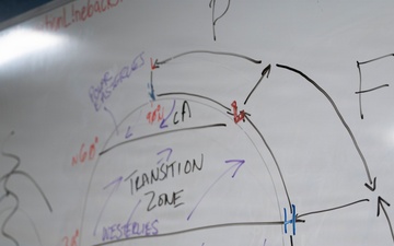 Today’s forecast: Effective Airmen inbound