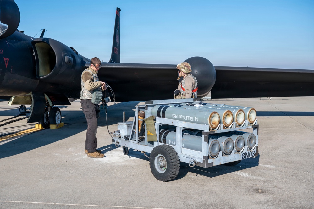 2025 EXERCISE DRAGON SHIELD