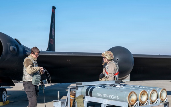 2025 EXERCISE DRAGON SHIELD