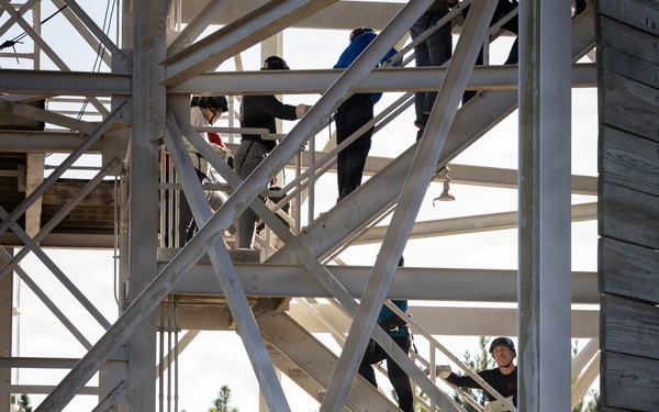 Educators' Workshop R.S. Orlando, Tampa, Fort Lauderdale