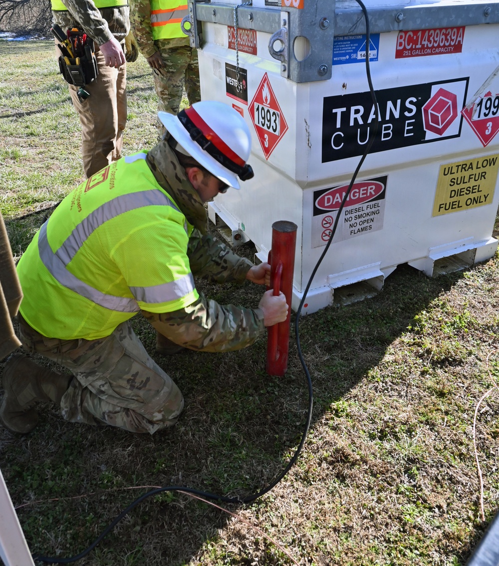 Grounding the Generator