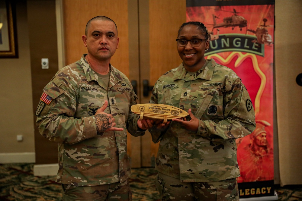 Career Counselors Sharpen Leadership, Equal Opportunity Awareness, and Resource Management Skills